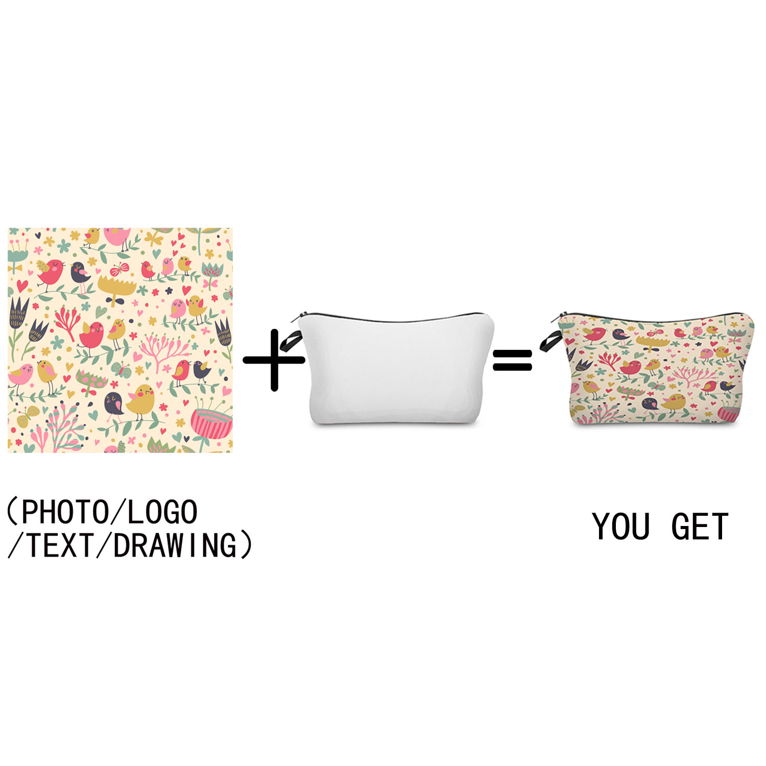 شخصية مخصصة شعار DIY حقيبة مست - مراجعة Beauty Preservation Makeup Bag وسعره