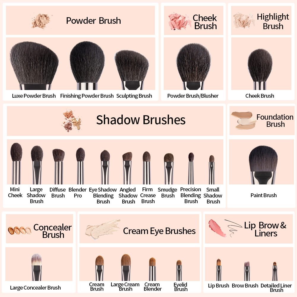 مجموعة فرش مكياج من شعر الماعز - مراجعة Makeup Beauty Ro وسعره